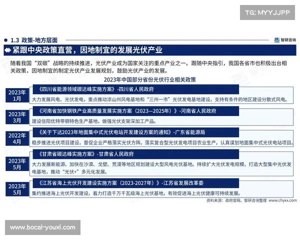 2023年1-2月全国光伏制造行业运行情况 2023年1-2月全国光伏制造行业运行情况