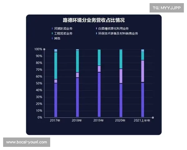 化工园区规范化管控持续加码 化工园区规范化管控持续加码