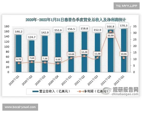 2020年第一季度近四成机床企业处于亏损状态 2020年第一季度近四成机床企业处于亏损状态